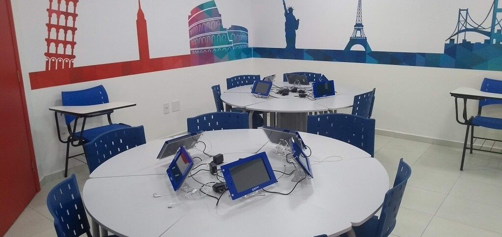 Sala de aula Wizard Idiomas